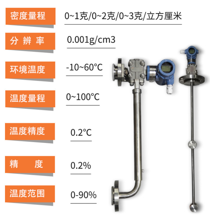 在線密度計(jì)廠家